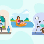 Telework And Telecommuting